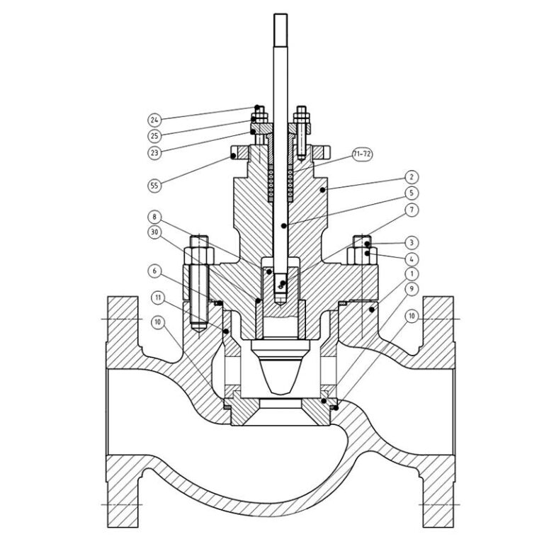 AG series: Angle globe control valves – KG Equipments